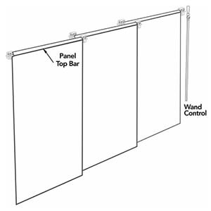 Product-Panel-Track